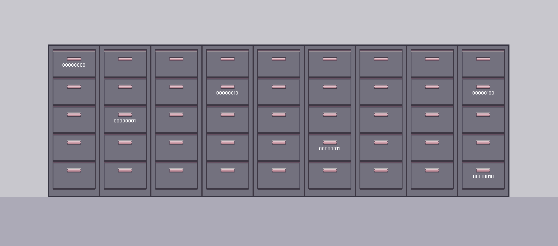 O desafio de gerenciar grandes volumes de dados em muitas gavetas